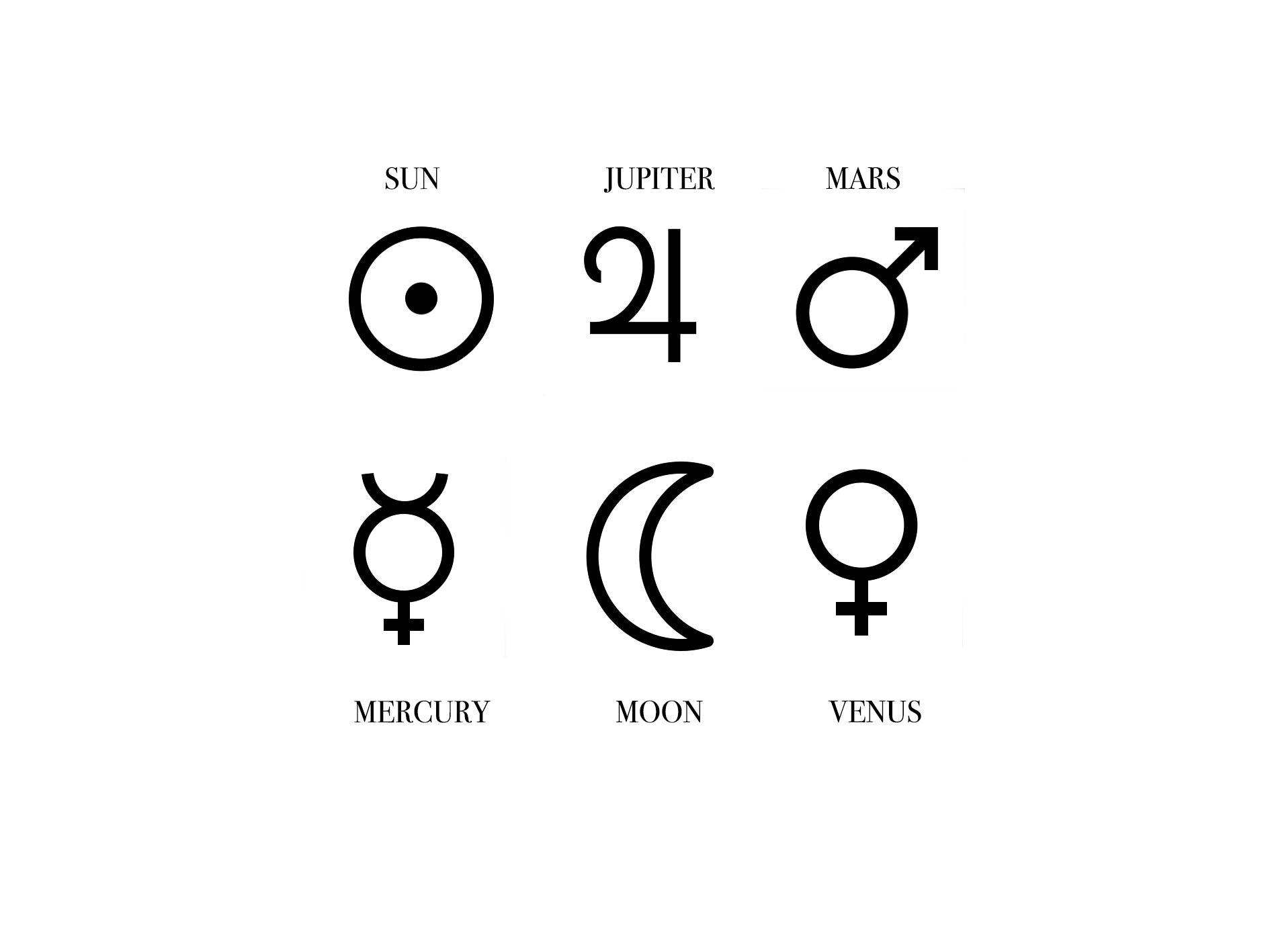Planet Symbol Layering Necklaces